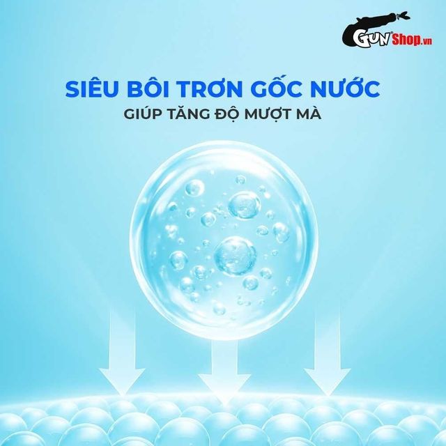 Trải nghiệm tuyệt vời với Bao cao su Okamoto