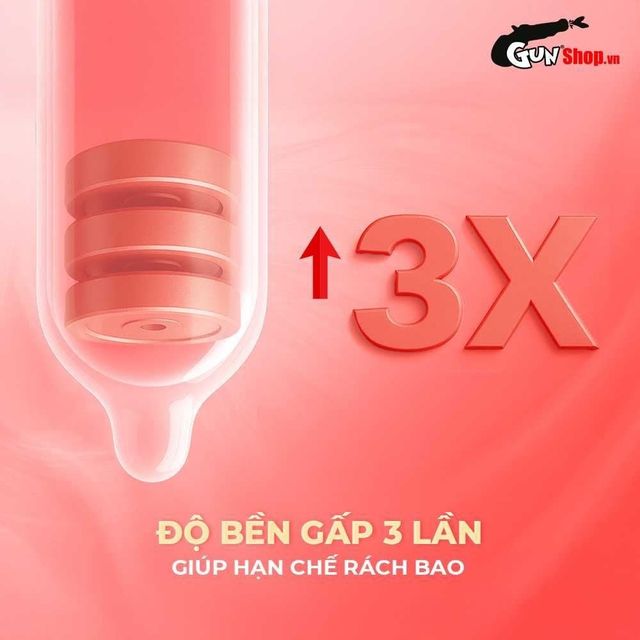Bảo quản bao cao su đ&uacute;ng c&aacute;ch
