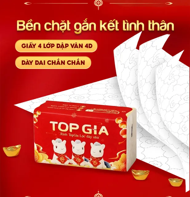 image product content 7