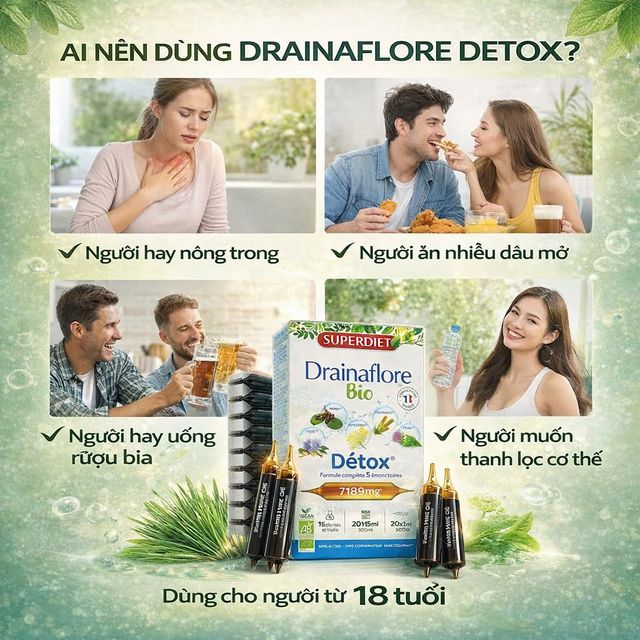 Sử Dụng Nước Uống Detox Superdiet
