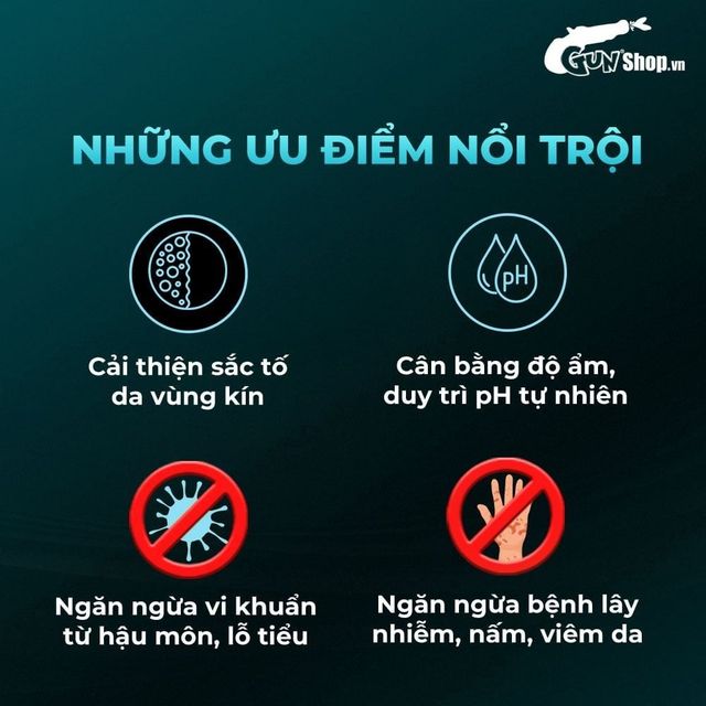 Hướng dẫn sử dụng <span style=