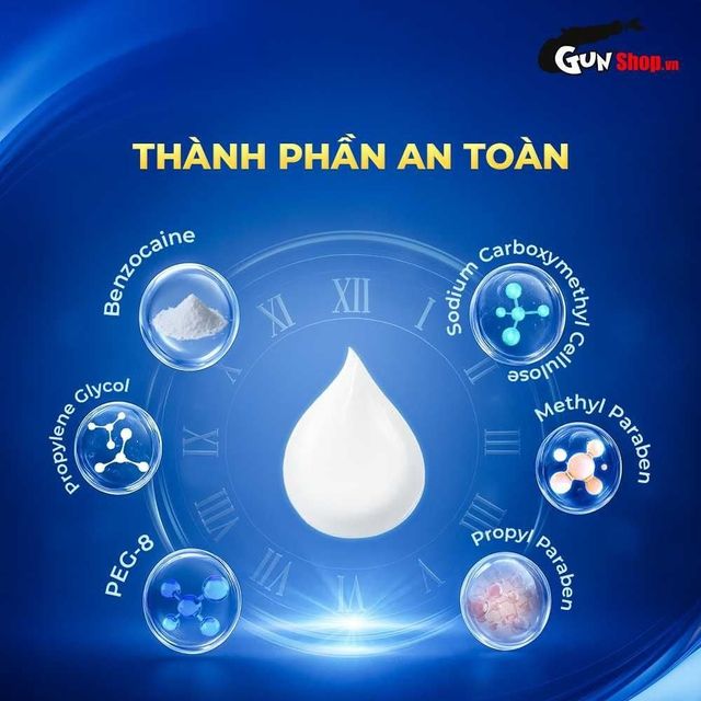 JO Prolonger Gel lợi &iacute;ch