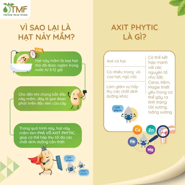 image product content 3