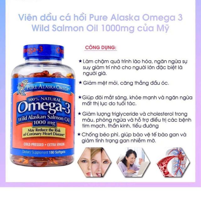 Pure Alaska Omega 3 Capsules