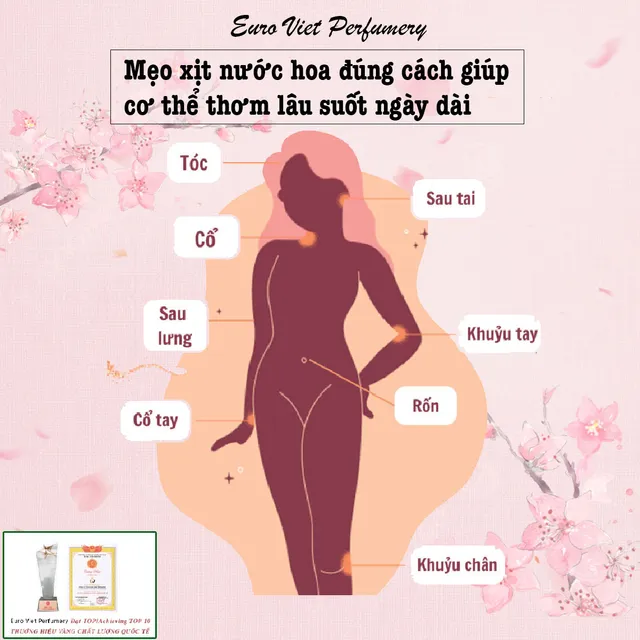 image product content 3