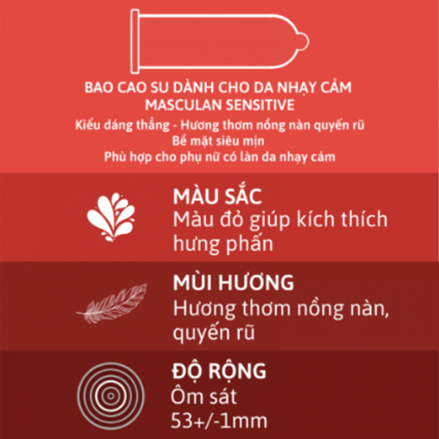 (Cao cấp) Bao Cao Su Masculan Sensitive &ndash; Nhạy cảm Hộp 10 C&aacute;i Ch&iacute;nh h&atilde;ng