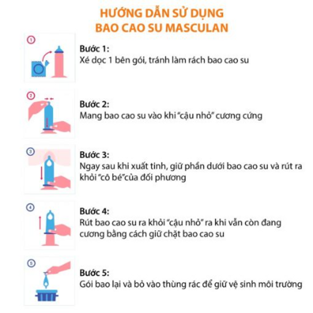 (Cao cấp) Bao Cao Su Masculan Sensitive &ndash; Nhạy cảm Hộp 10 C&aacute;i Ch&iacute;nh h&atilde;ng - h&igrave;nh ảnh thực tế