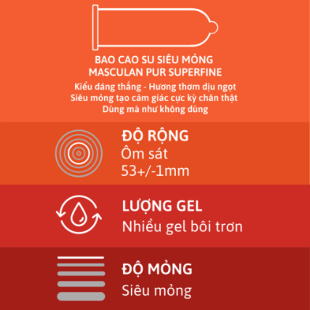 (Cao cấp) Bao Cao Su Masculan Pur 0.04mm &ndash; Si&ecirc;u mỏng &ndash; Thơm &ndash; Thật Hộp 10 C&aacute;i Ch&iacute;nh h&atilde;ng