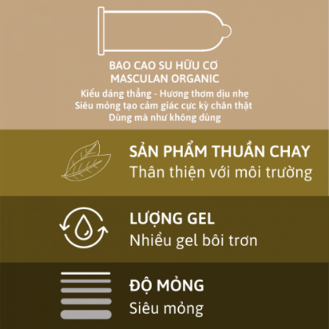 (Cao cấp) Bao Cao Su Masculan Organic &ndash; Hữu cơ &ndash; An to&agrave;n Hộp 10 C&aacute;i Ch&iacute;nh h&atilde;ng