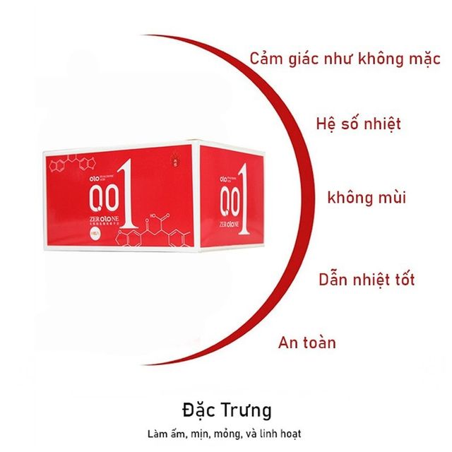 Bao cao su Olo Đỏ