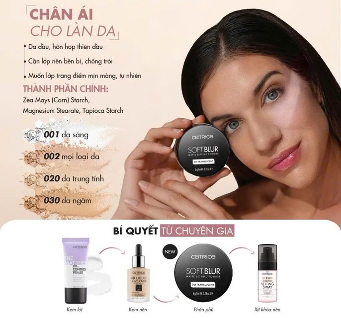 image product content 2