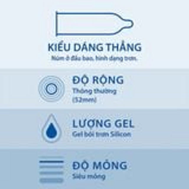 Bao cao su Durex Invisible