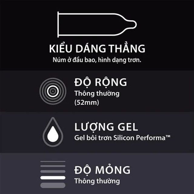 Bao cao su Durex Performa