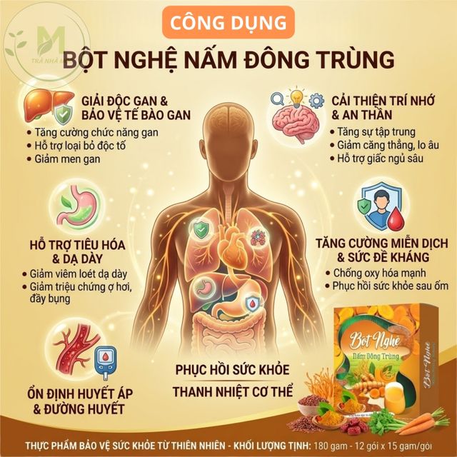 Bột Nghệ Nấm Đ&ocirc;ng Tr&ugrave;ng