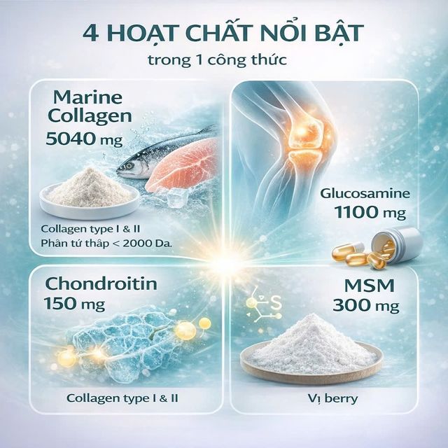 C&aacute;ch sử dụng Bột Granions