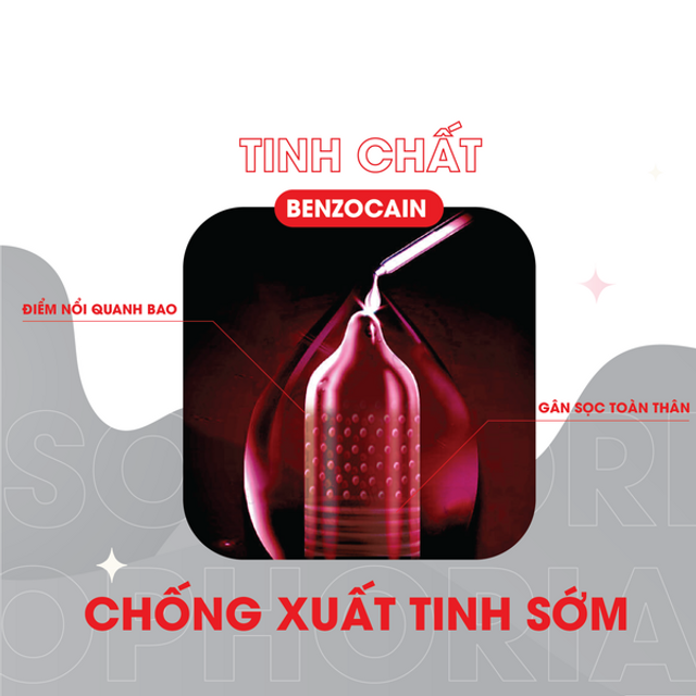 Thiết kế Bao Cao Su K&eacute;o D&agrave;i Thời Gian