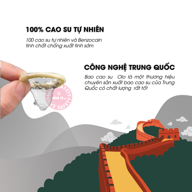 Bao Cao Su OLO Đen Si&ecirc;u Mỏng