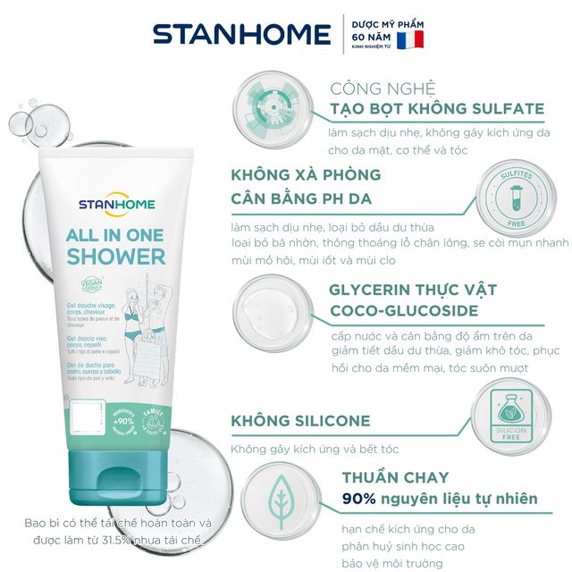 image product content 2