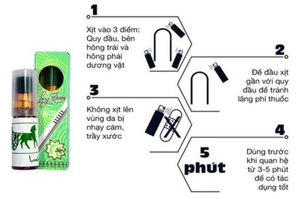 Hướng dẫn sử dụng Gel b&ocirc;i trơn Longtime