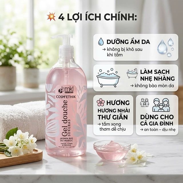 MKL Gel Douche Surgras