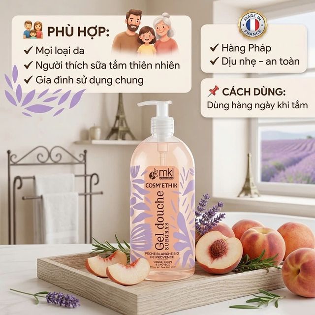 MKL Gel Douche Surgras