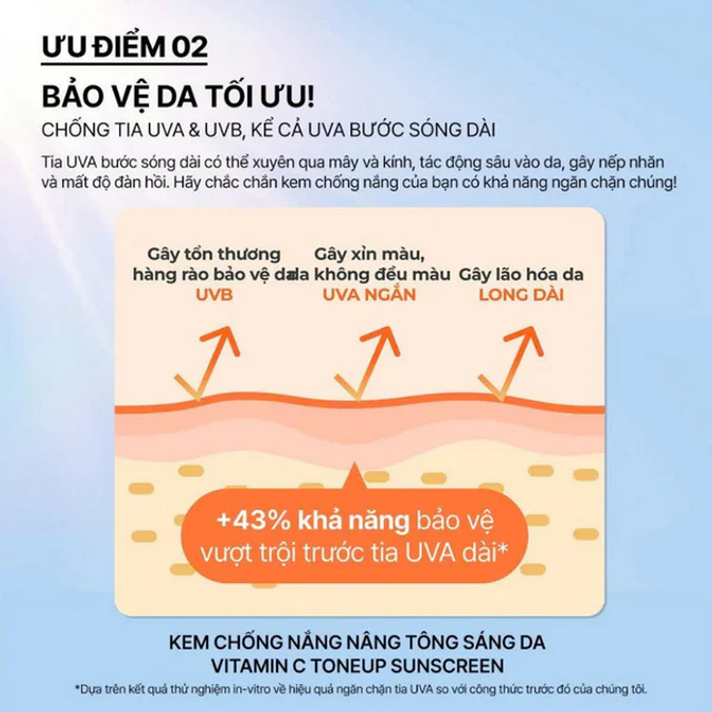 Kem chống nắng INNISFREE