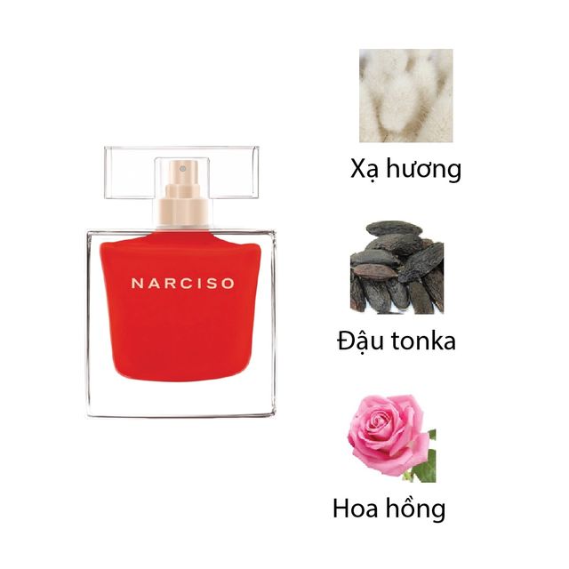 Narciso Rodriguez Narciso Rouge EDT