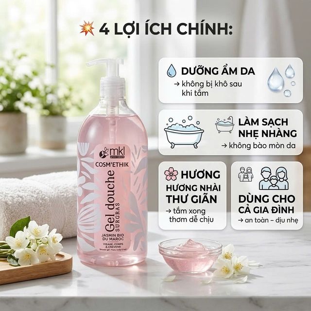 Chất lượng sản phẩm MKL Gel Douche Surgras Sữa Tắm Dưỡng Ẩm