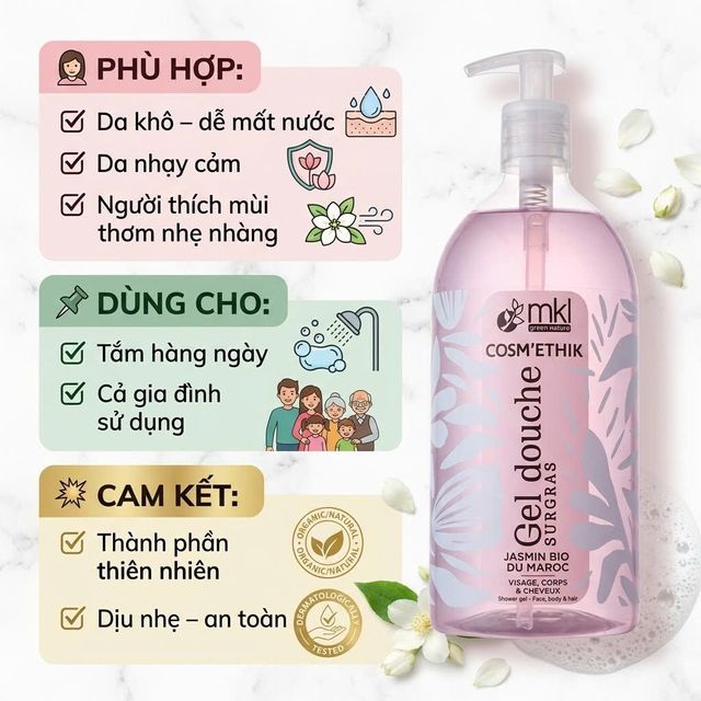 Trải nghiệm c&ugrave;ng MKL Gel Douche Surgras