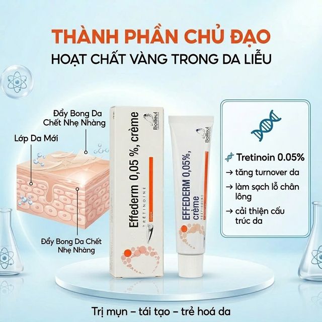 Kem Giảm Mụn Ẩn Effederm