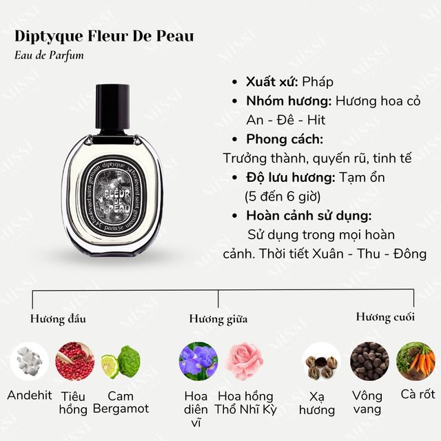 Tại sao n&ecirc;n chọn Nước Hoa Diptyque Fleur De Peau
