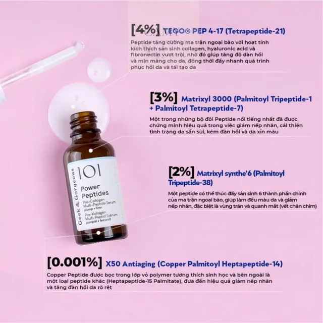 Geek & Gorgeous Power Peptides