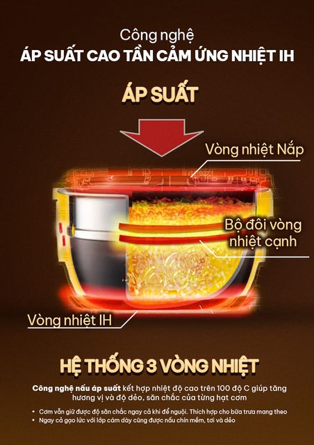 image product content 2