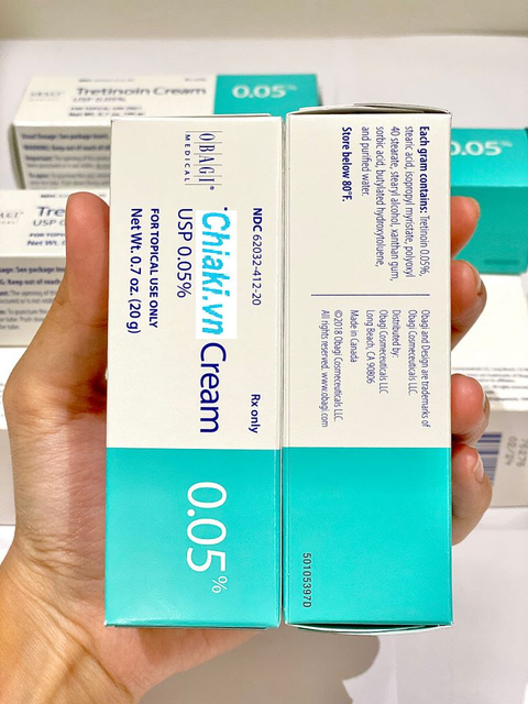 Đối tượng sử dụng Obagi Tre