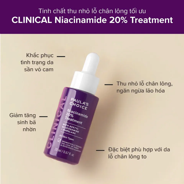 Paula's Choice Niacinamide 20%