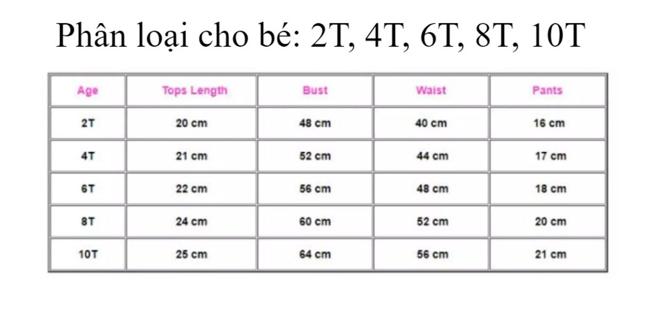image product content 3