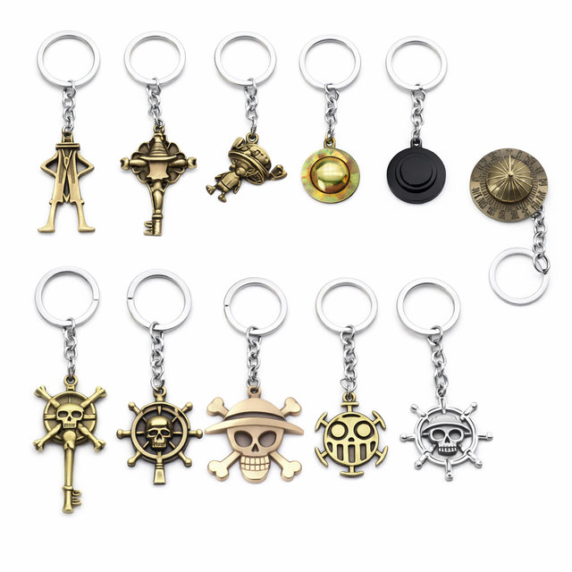 image product content 3