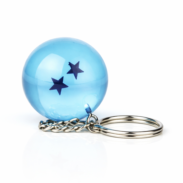 image product content 10