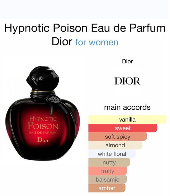 Nước hoa Dior chính hãng