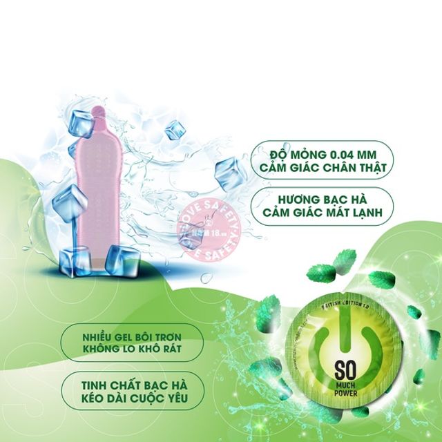 Bao Cao Su Hương Bạc Hà SO Cool - Hộp 12 Cái