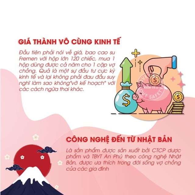 Bao cao su Fremen sản phẩm chính hãng