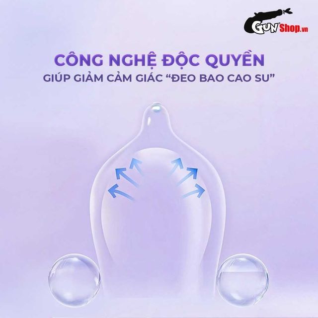 Đánh giá bao cao su Jex Zone