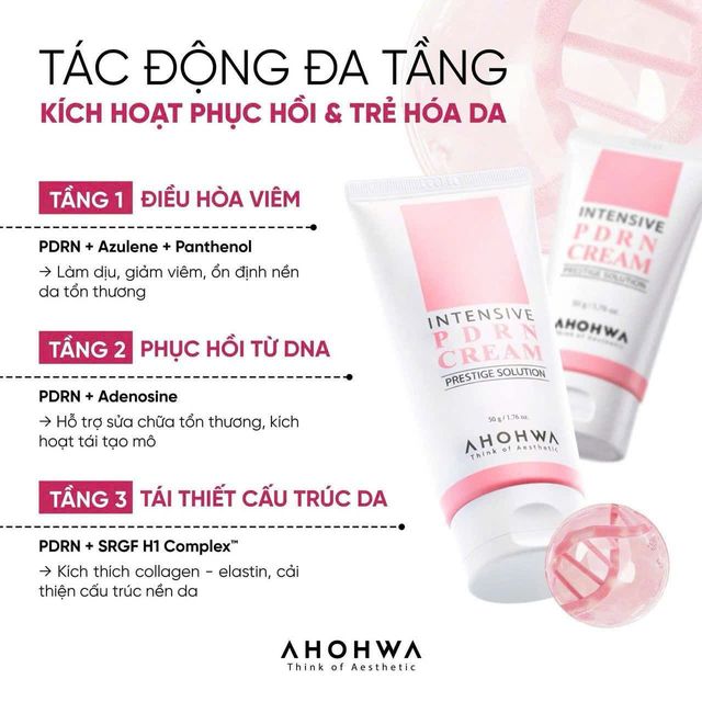 AHOHWA PDRN CREAM Mini