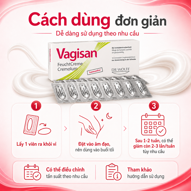 Vagisan FeuchtCreme