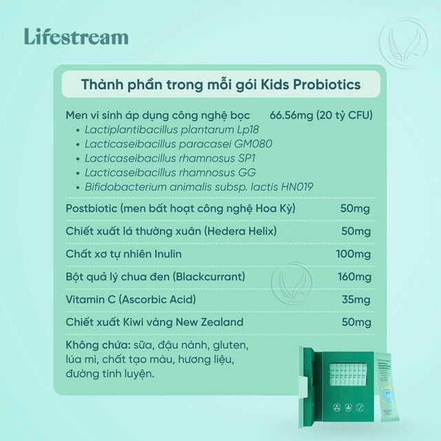 image product content 2