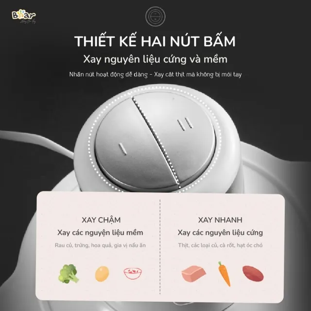 M&aacute;y xay thịt Bear SB-MA02L