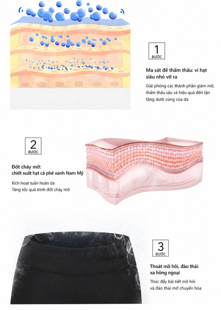 image product content 3