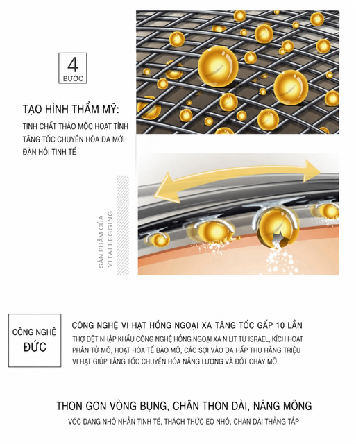 image product content 4
