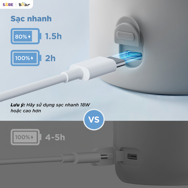 B&igrave;nh đun v&agrave; h&acirc;m nước pha sữa di động mini 0.5L Bear BKL-055EJ