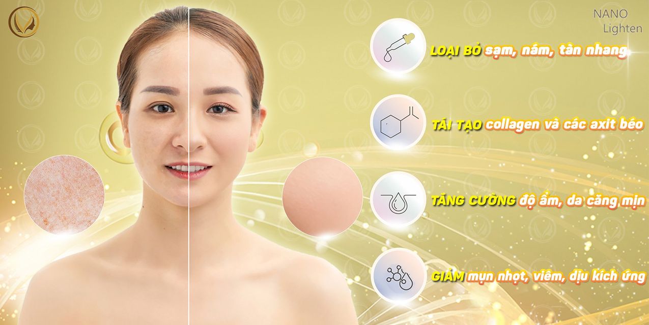 image product content 2